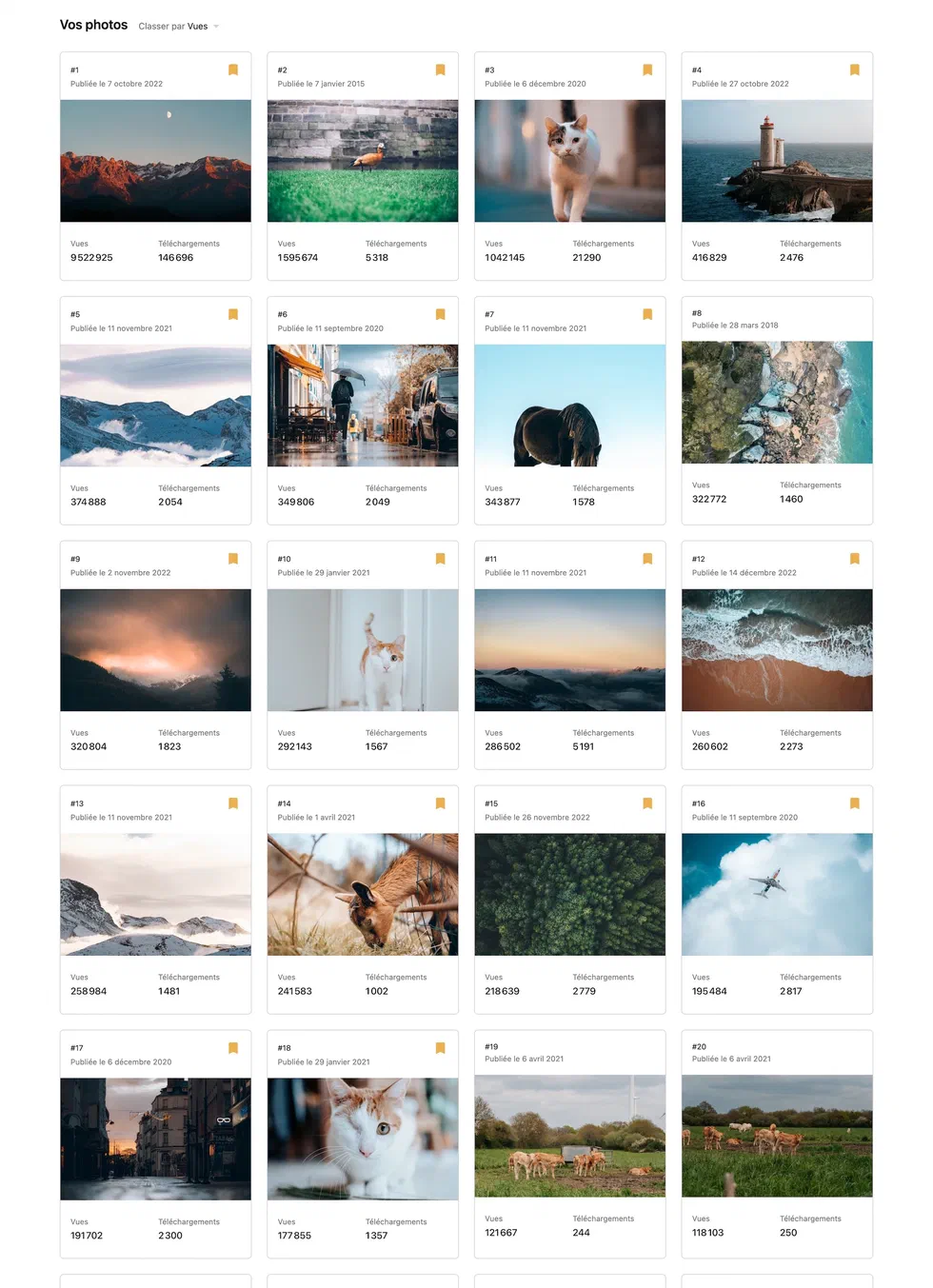 Les photos sélectionnée par unsplash pour être mise en avant