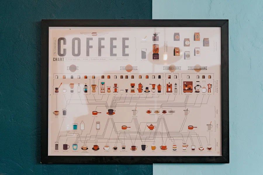 Projet L'as de pique café Commerce - photo 33